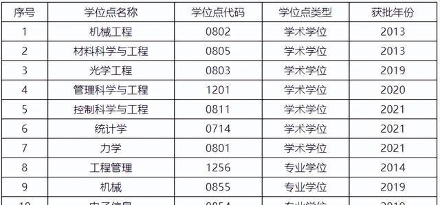 有你一路美好（他的存在是我人生中最大的幸福）