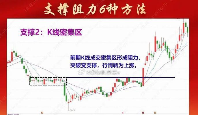 机会不等人（一次机会，一生改变）