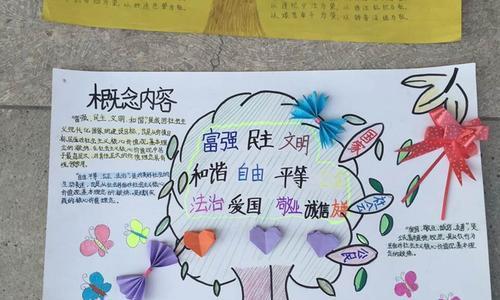 永远做真正的自己（一个青年男子的求职之路）