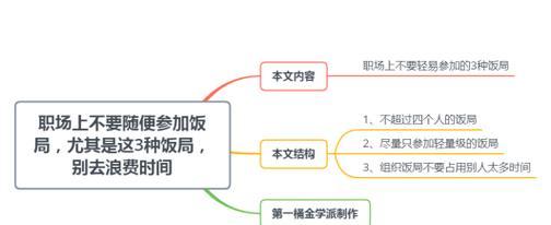 不要随意浪费（珍惜身边的资源，做一个环保的人）