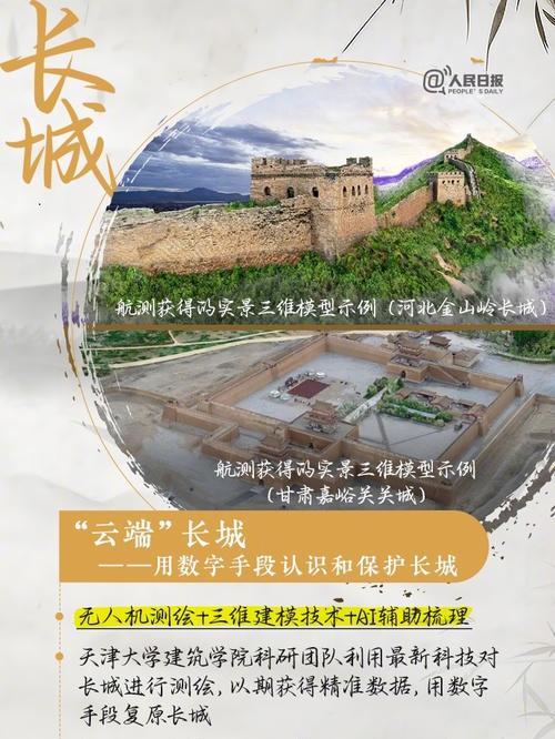 守护长城的传承（长城上的守卫们）